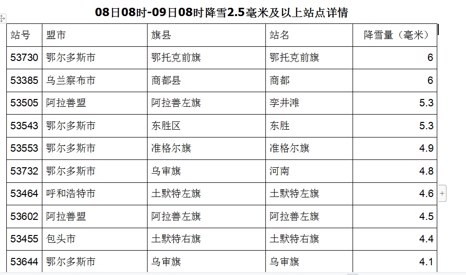 1675926199686959.png 微信圖片_20230209150133.png