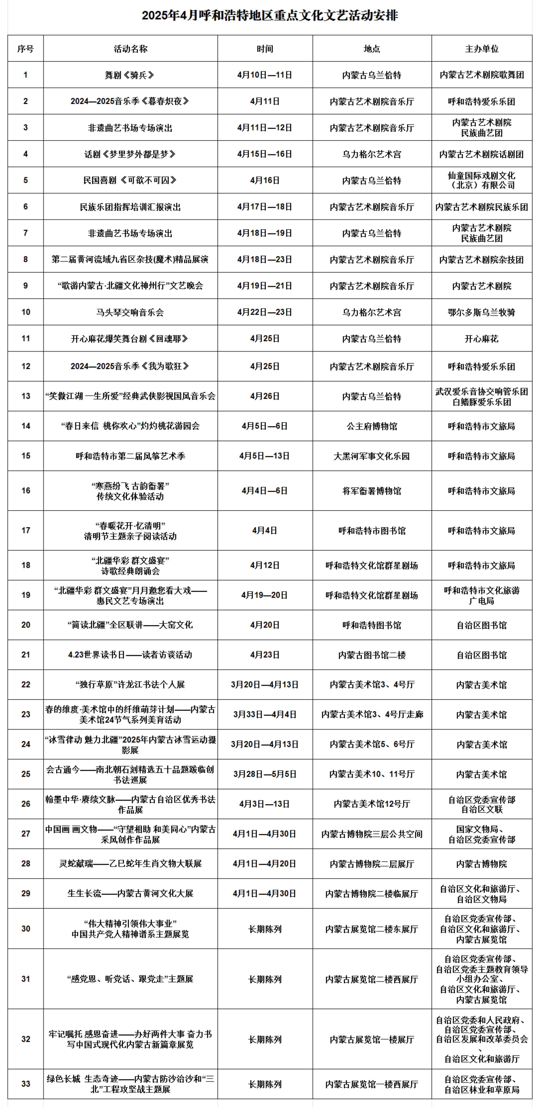 1743423527640097.png 2025年4月文化文藝活動(dòng)安排_(tái)00.png