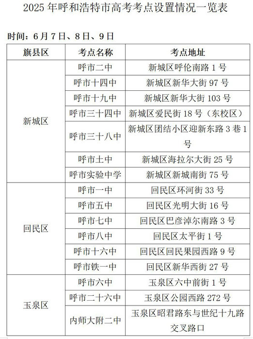 1748913609101606.jpg 高考2.jpg