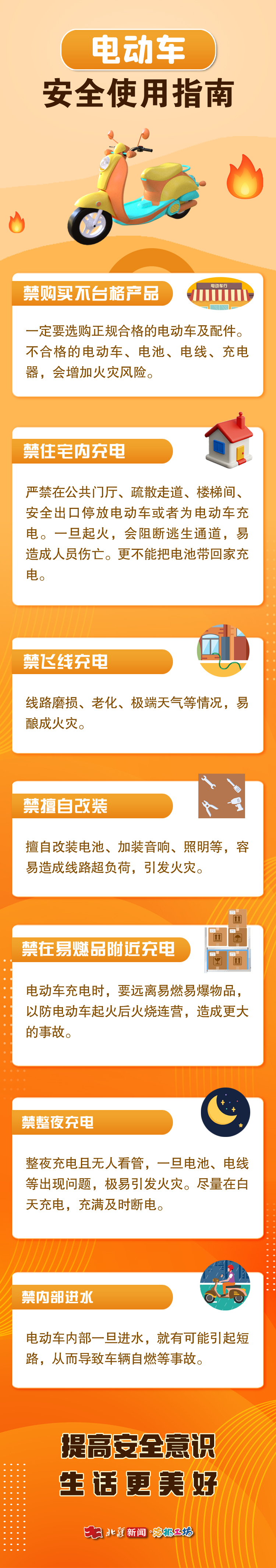 1766129212813128.jpg 電動(dòng)車使用安全指南.jpg