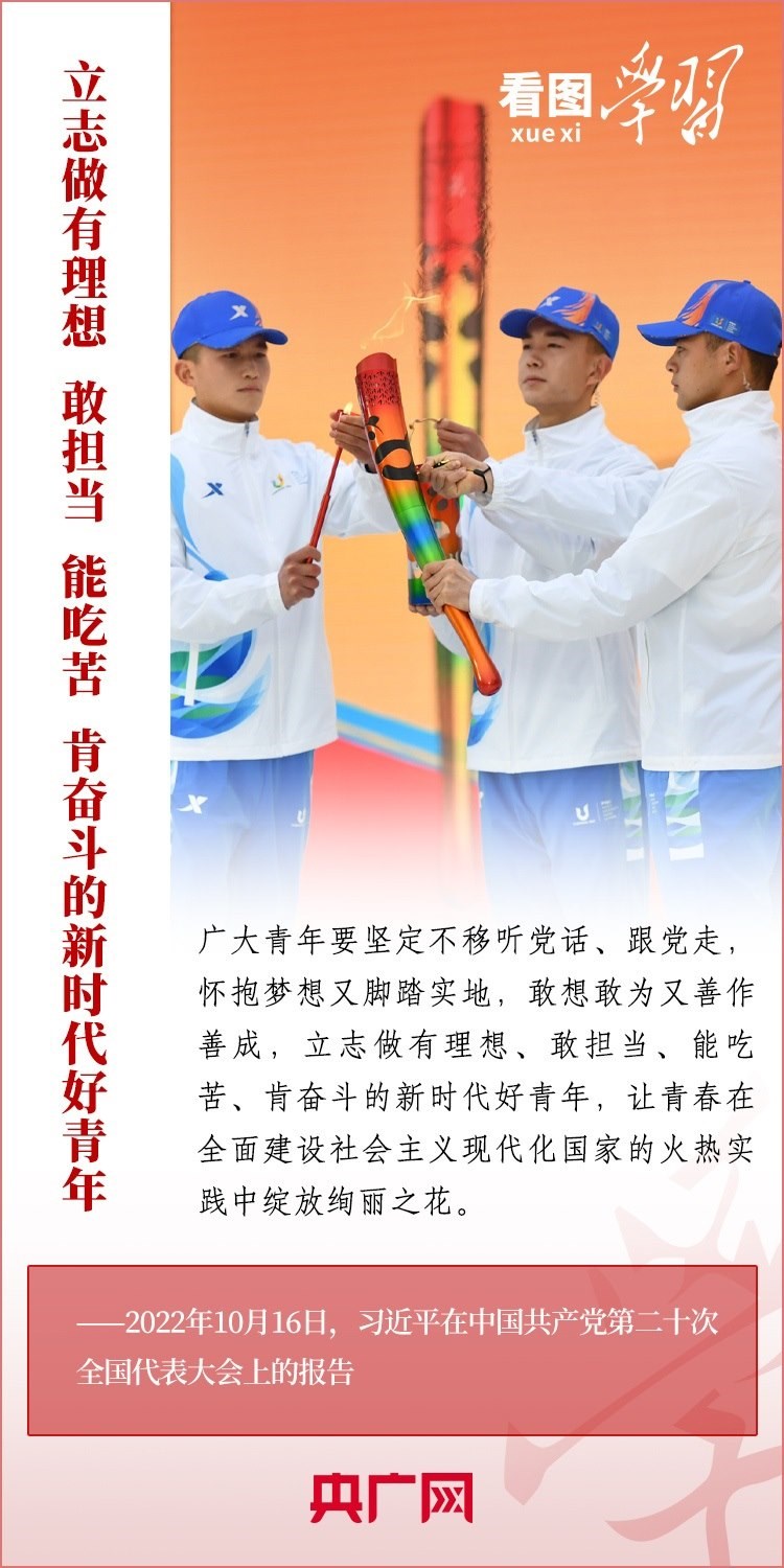 看圖學(xué)習(xí)丨為推進(jìn)強(qiáng)國建設(shè)、民族復(fù)興作出我們這一代人的應(yīng)有貢獻(xiàn)