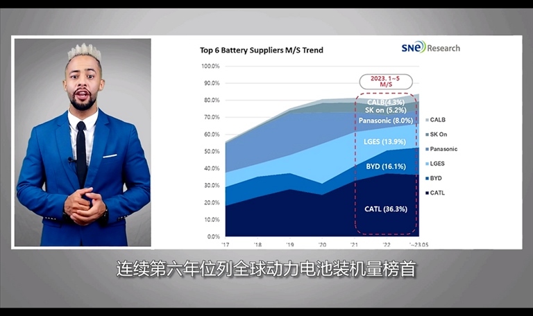 【國際3分鐘】跟中國公司合作？攪黃它！_fororder_企業(yè)微信截圖_20230728184726