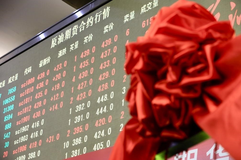 2018年3月26日，上海原油期貨上市當日的交易情況