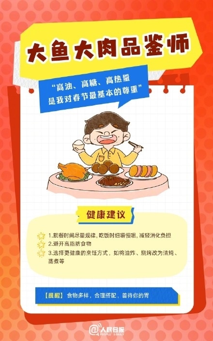 春節(jié)人設(shè)圖鑒，哪一個是你？