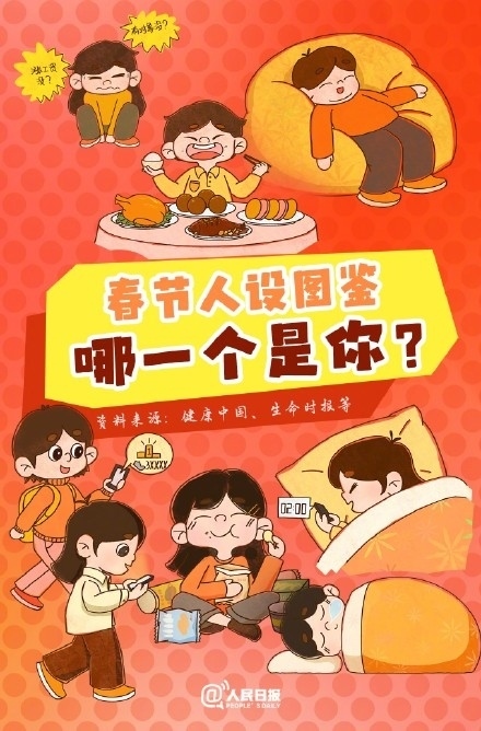 春節(jié)人設(shè)圖鑒，哪一個是你？