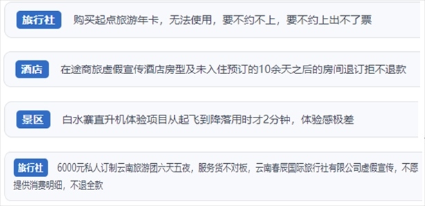 “人民投訴”用戶投訴在線旅游平臺(tái)虛假宣傳、購買的旅游卡無法預(yù)約、景區(qū)項(xiàng)目體驗(yàn)差、定制游服務(wù)欺詐等問題。（“人民投訴”平臺(tái)截圖）