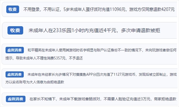 “人民投訴”用戶舉報(bào)身份認(rèn)證成擺設(shè)、大額充值無提醒、提供證據(jù)被駁回、商家設(shè)置退款障礙等未成年人網(wǎng)游消費(fèi)亂象。（“人民投訴”平臺(tái)截圖）