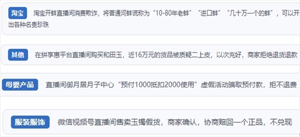 “人民投訴”用戶投訴直播間網(wǎng)購珠寶玉石、家電、培訓(xùn)課程等產(chǎn)品遭遇欺詐的情況。（“人民投訴”平臺(tái)截圖）