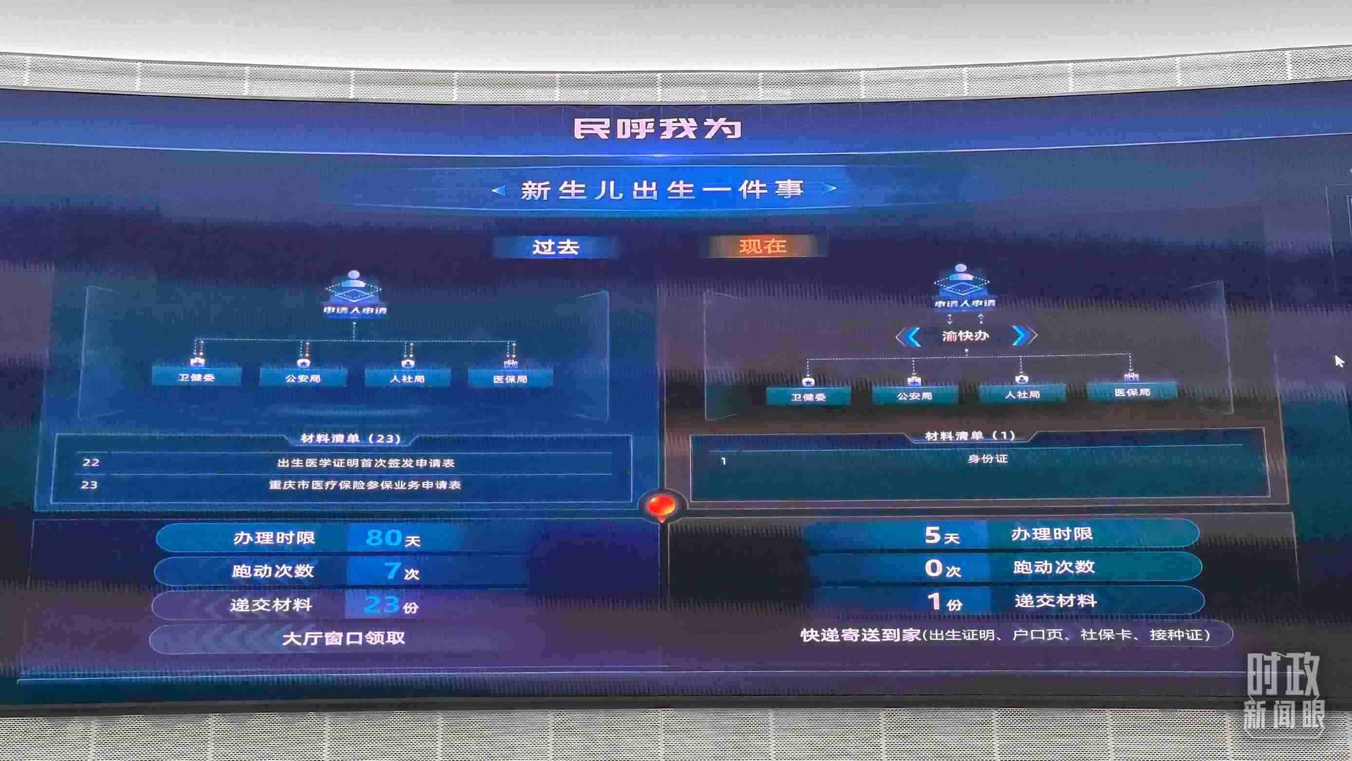 △重慶市數(shù)字化城市運行和治理中心。（總臺央廣記者劉會民拍攝）