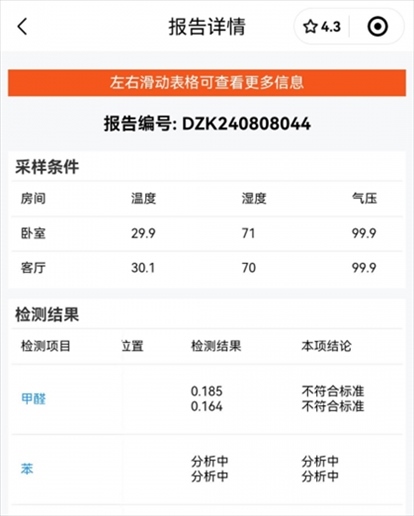 消費(fèi)者通過“人民投訴”平臺(tái)反映租房后第一天眼睛刺痛，自費(fèi)檢測(cè)甲醛超標(biāo)，租房平臺(tái)客服、管家等相互推諉不解決。（圖片來自“人民投訴”用戶）