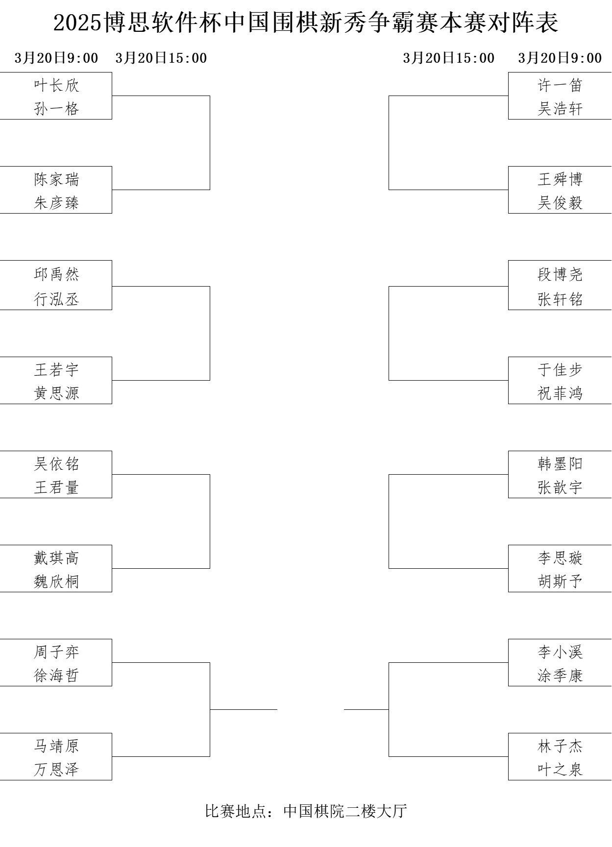 本賽對陣表。中國圍棋協(xié)會(huì)供圖