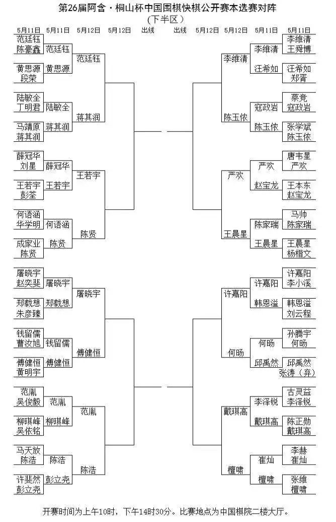 對(duì)陣表。中國(guó)圍棋協(xié)會(huì)供圖